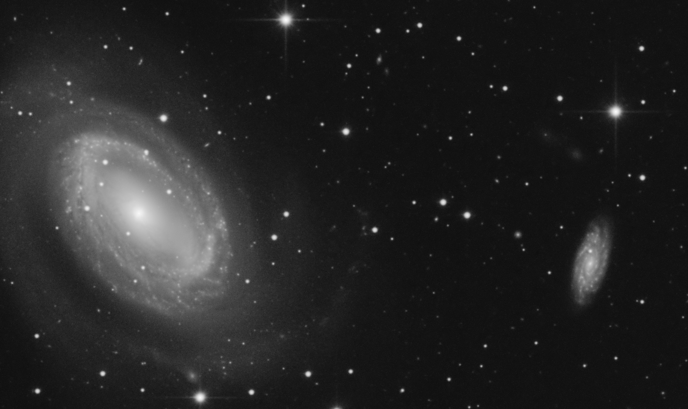 Power of Inverted Pixels